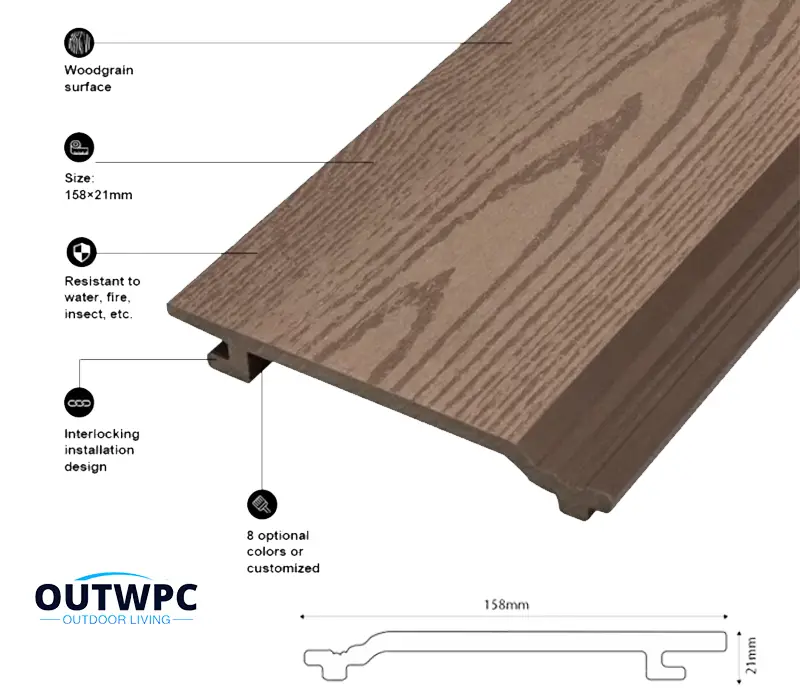 First generation exterior WPC wall cladding​​