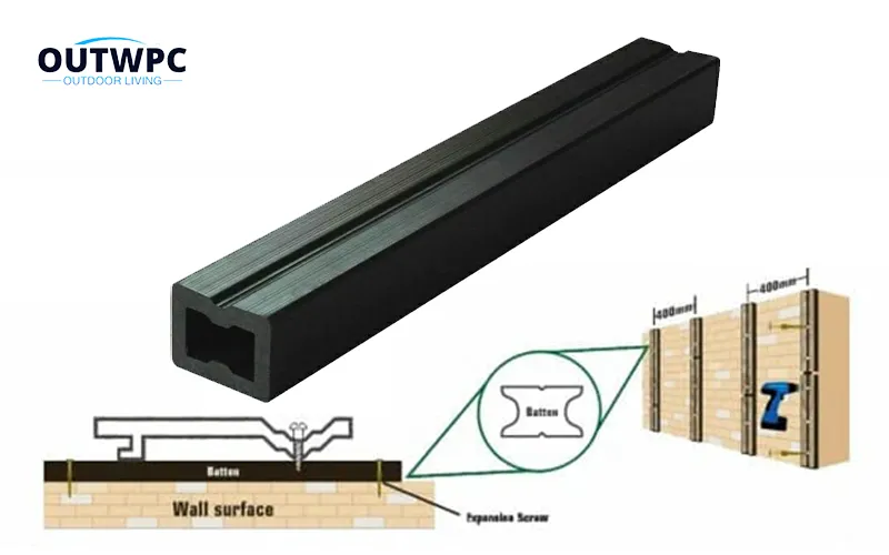 WPC Wall Panel Joist